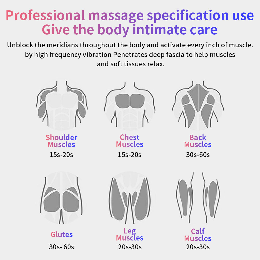 Electric Massage Gun Muscle Pistol Body Shoulder Neck Massager